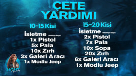 Çete yardımı new.png